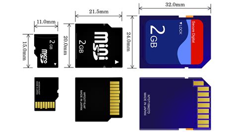 android sdhc card size